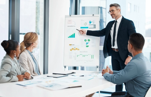 Individual Leader 360 Reports & Development Plans