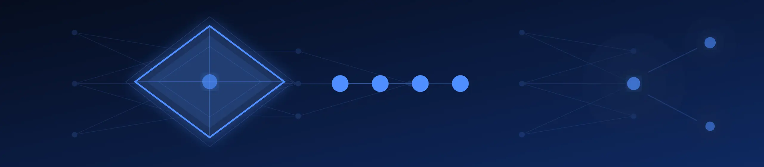 FinTech and Financial Services FinTech and Financial Services