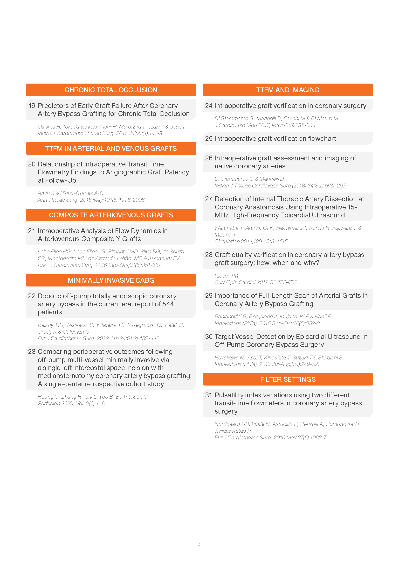 CABG Publication Summaries