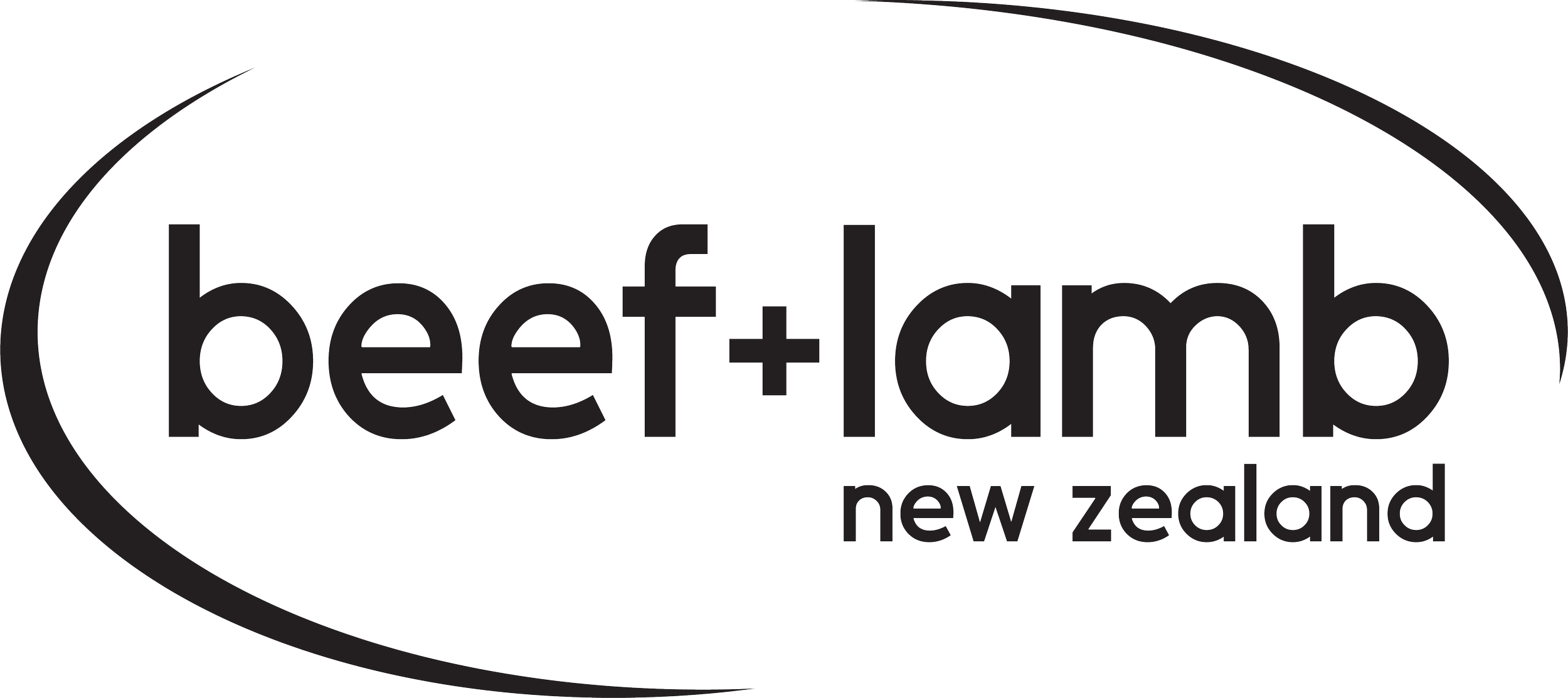 Beef + Lamb New Zealand
