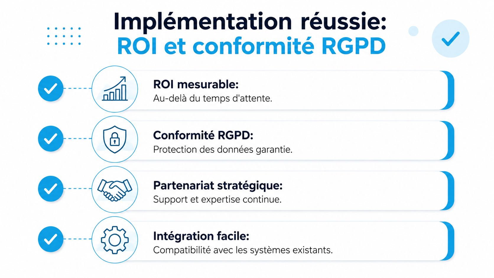 Une infographie montrant les avantages d'une implémentation réussie, incluant le retour sur investissement, la conformité RGPD et l'intégration.