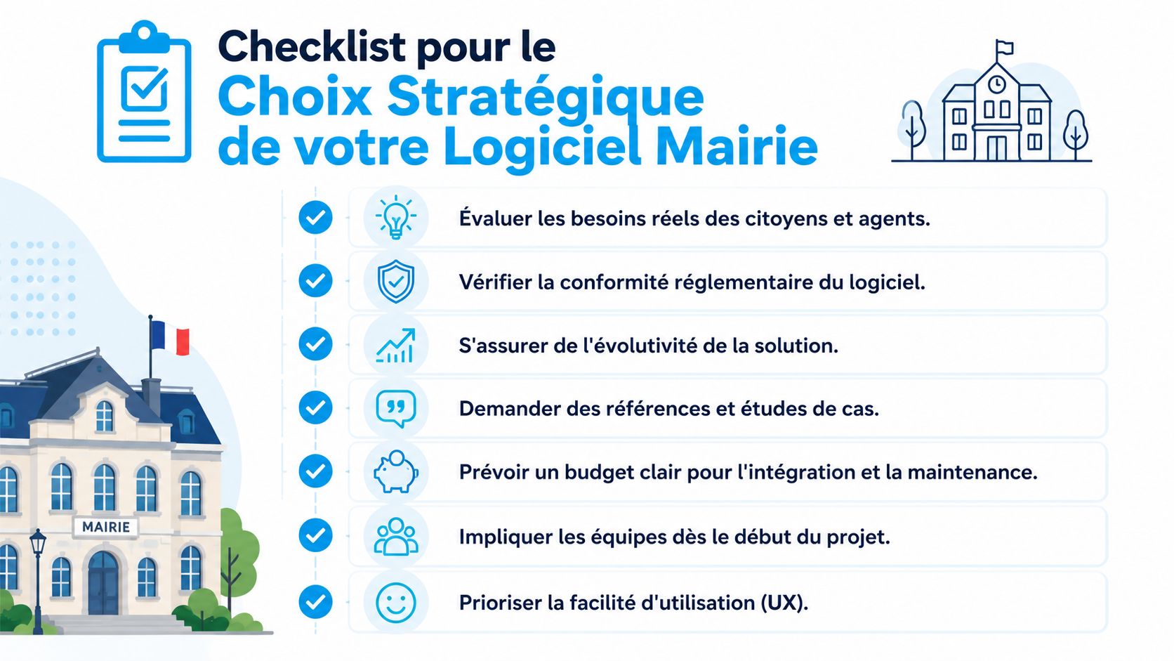 Une checklist pour le choix stratégique d'un logiciel de mairie, listant les étapes clés pour les collectivités.