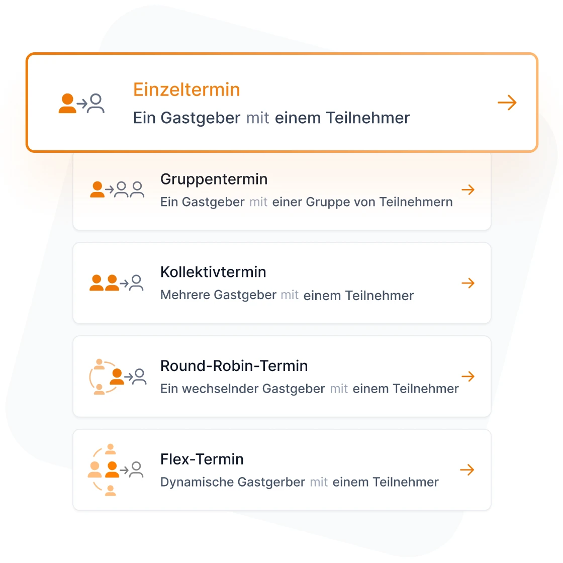 Übersicht verschiedener Termintypen: Einzeltermin, Gruppentermin, Kollektivtermin, Round-Robin-Termin und Flex-Termin mit entsprechenden Beschreibungen und Symbolen.