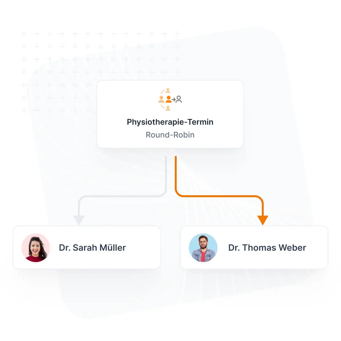 Onboarding und Schulung neuer Kunden