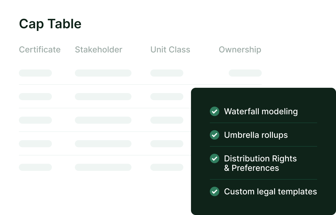 Everything you need to manage equity