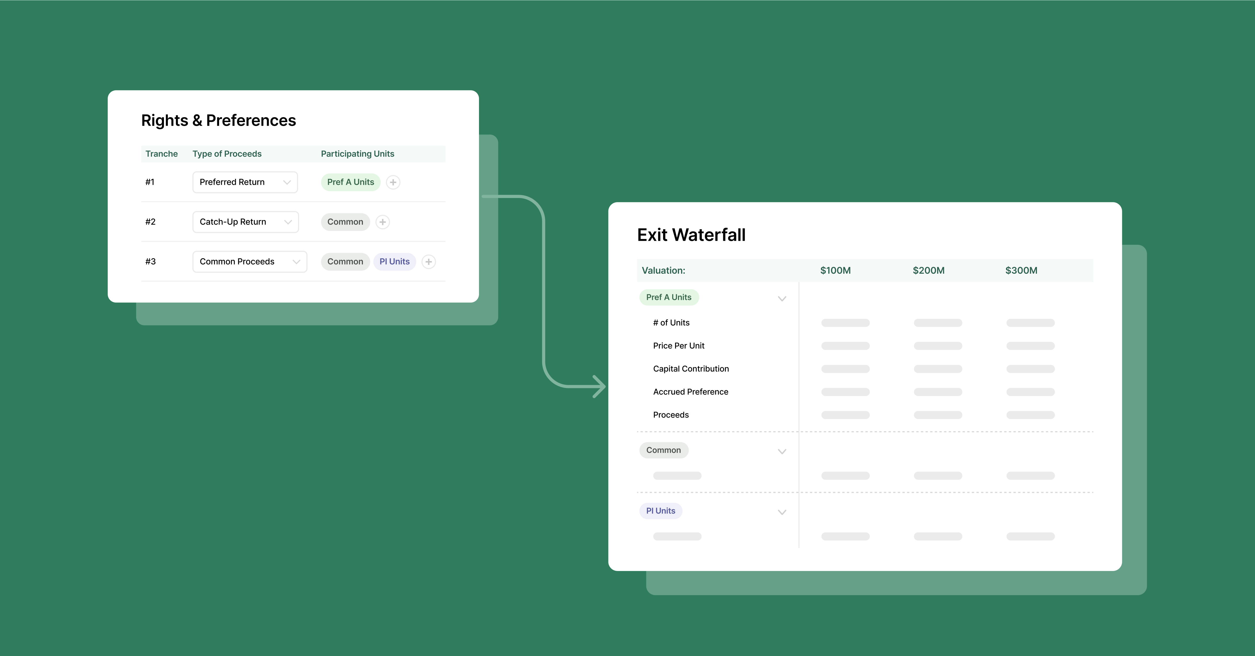 Illustration of Pulley's waterfall tool