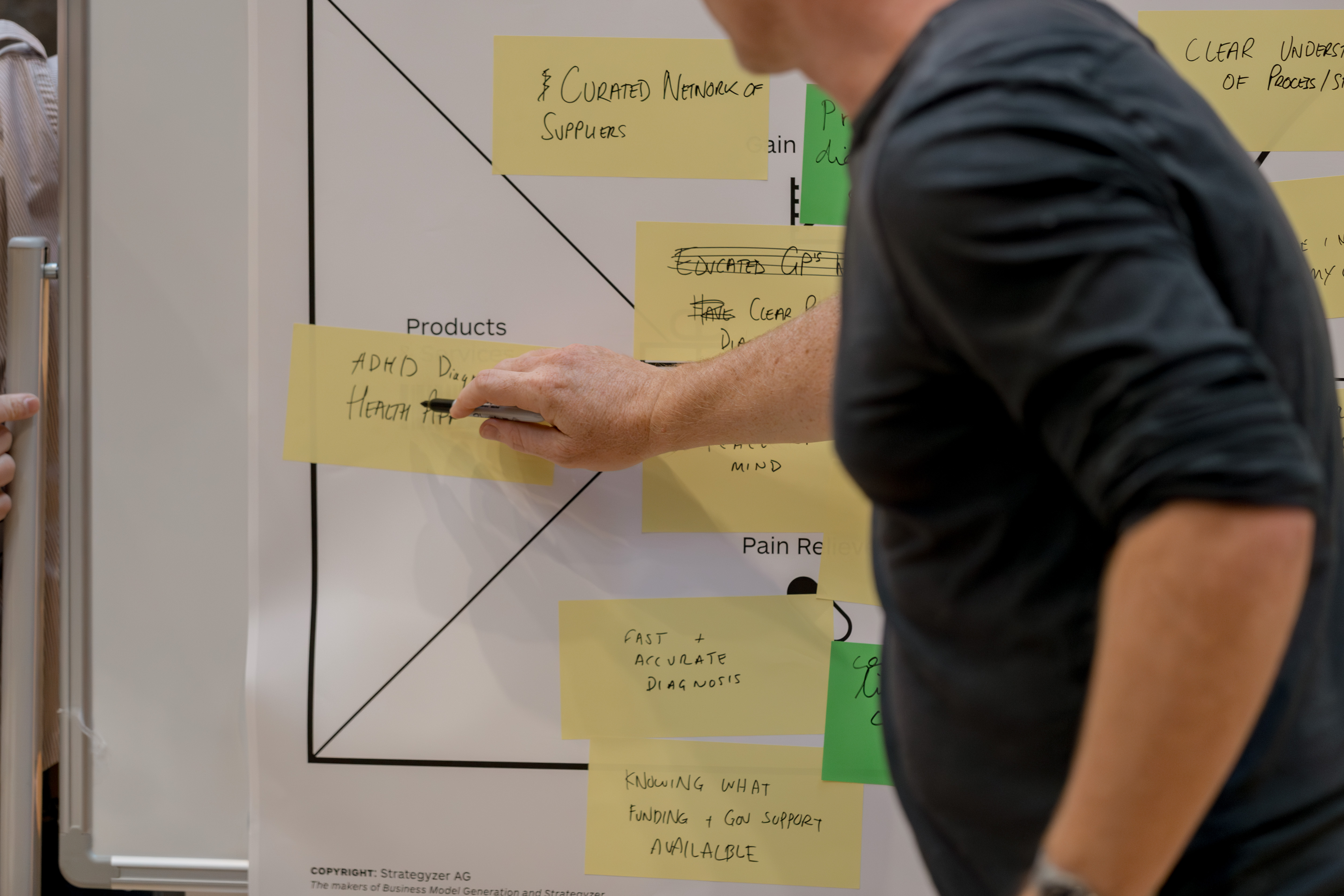 Run customer interviews that produce insights, not notes