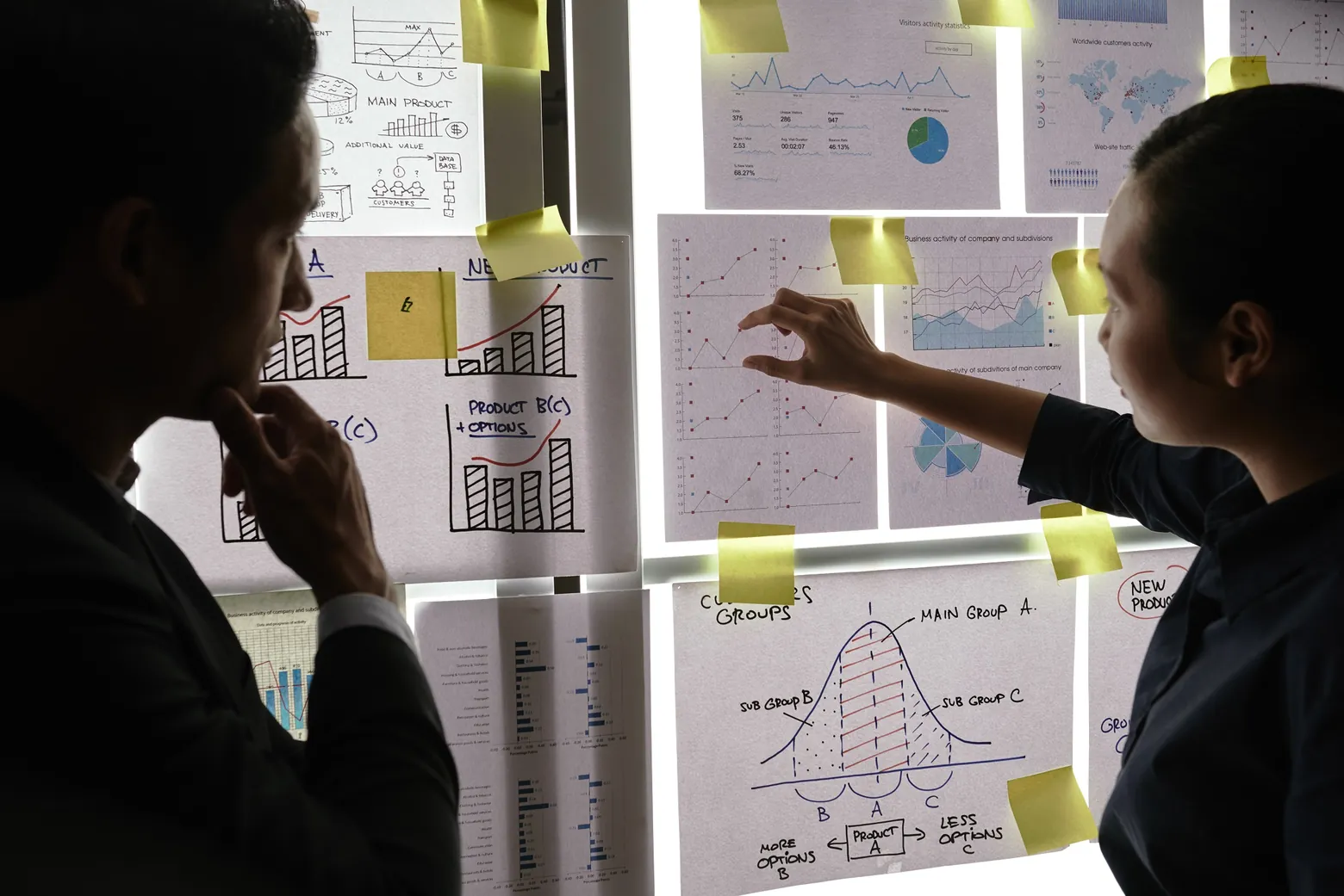 BPM: o que é Business Process Management e quais as vantagens