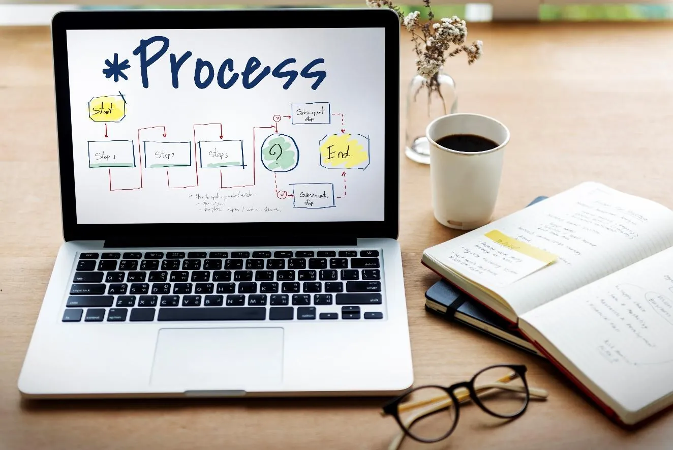 Notebook com o fluxograma de um processo na tela
