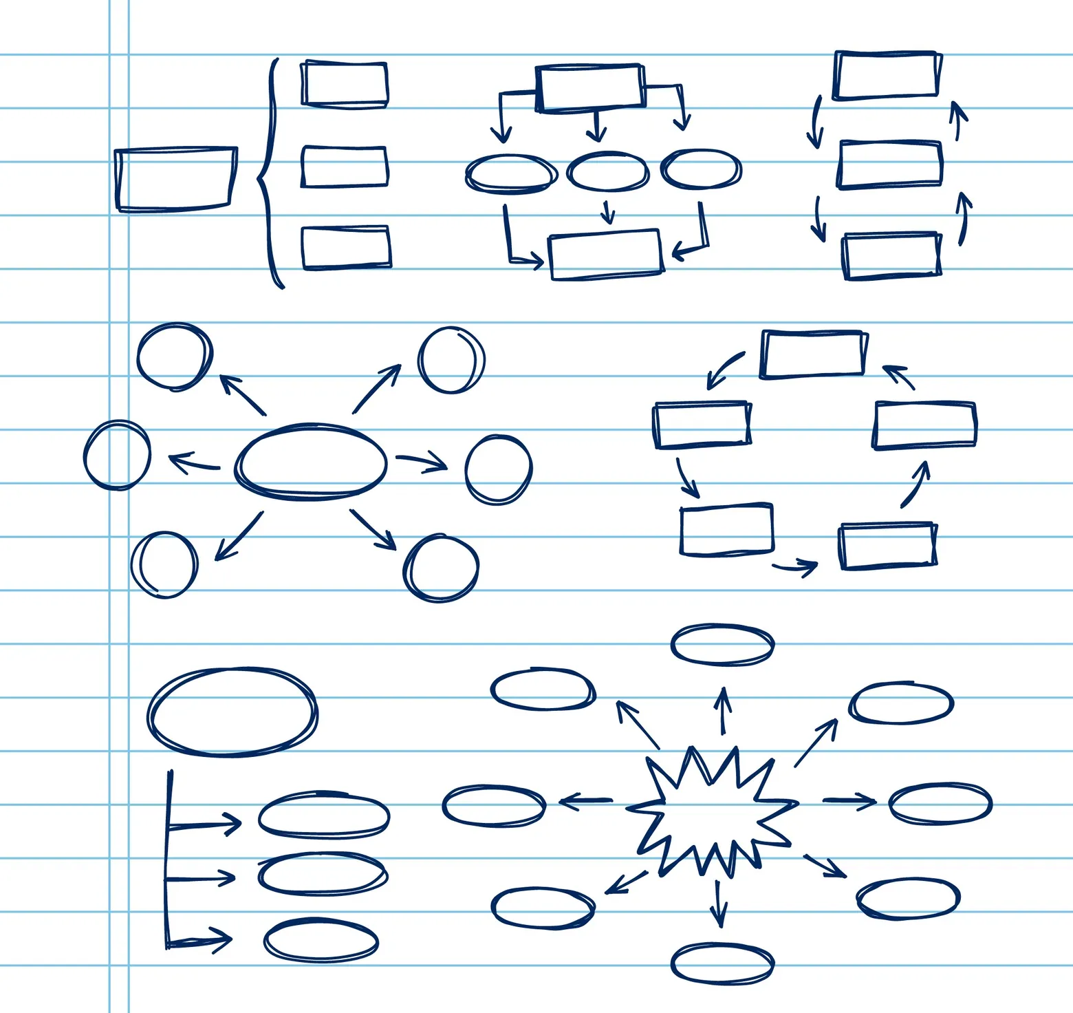 Exemplos de diagramas e fluxogramas desenhados à mão em papel pautado