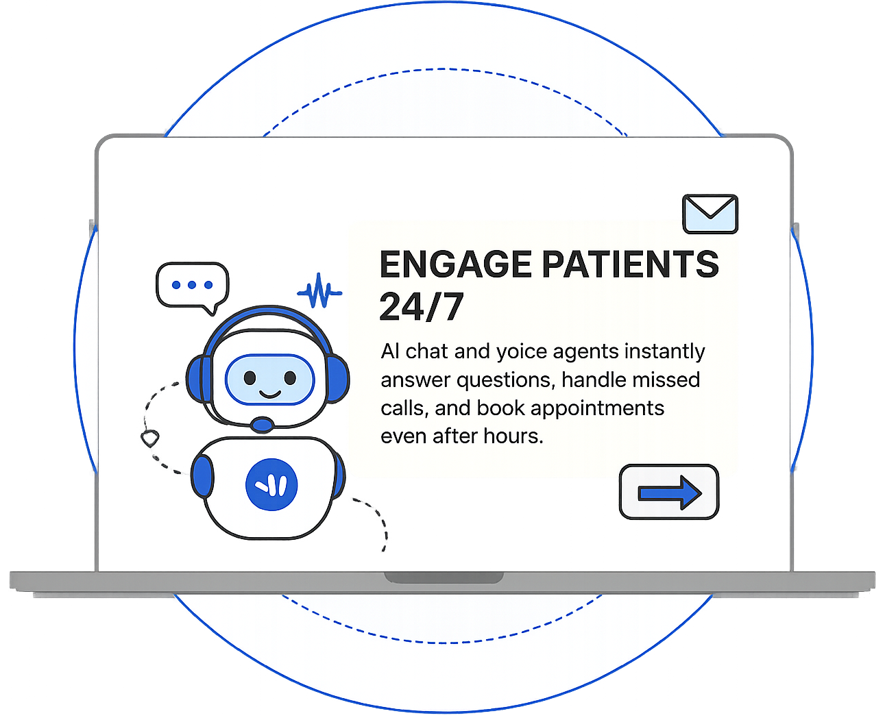 Engage Patients 24/7