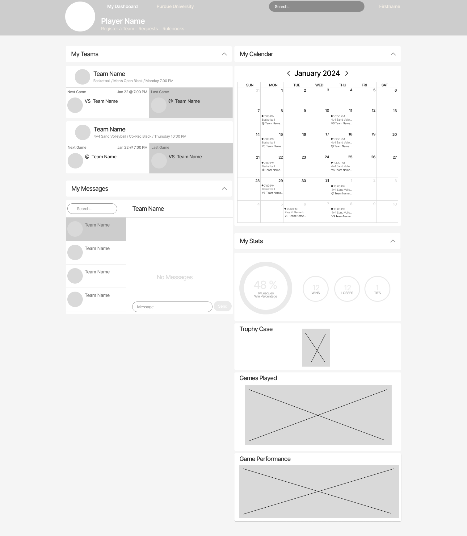 lofi dashboard page