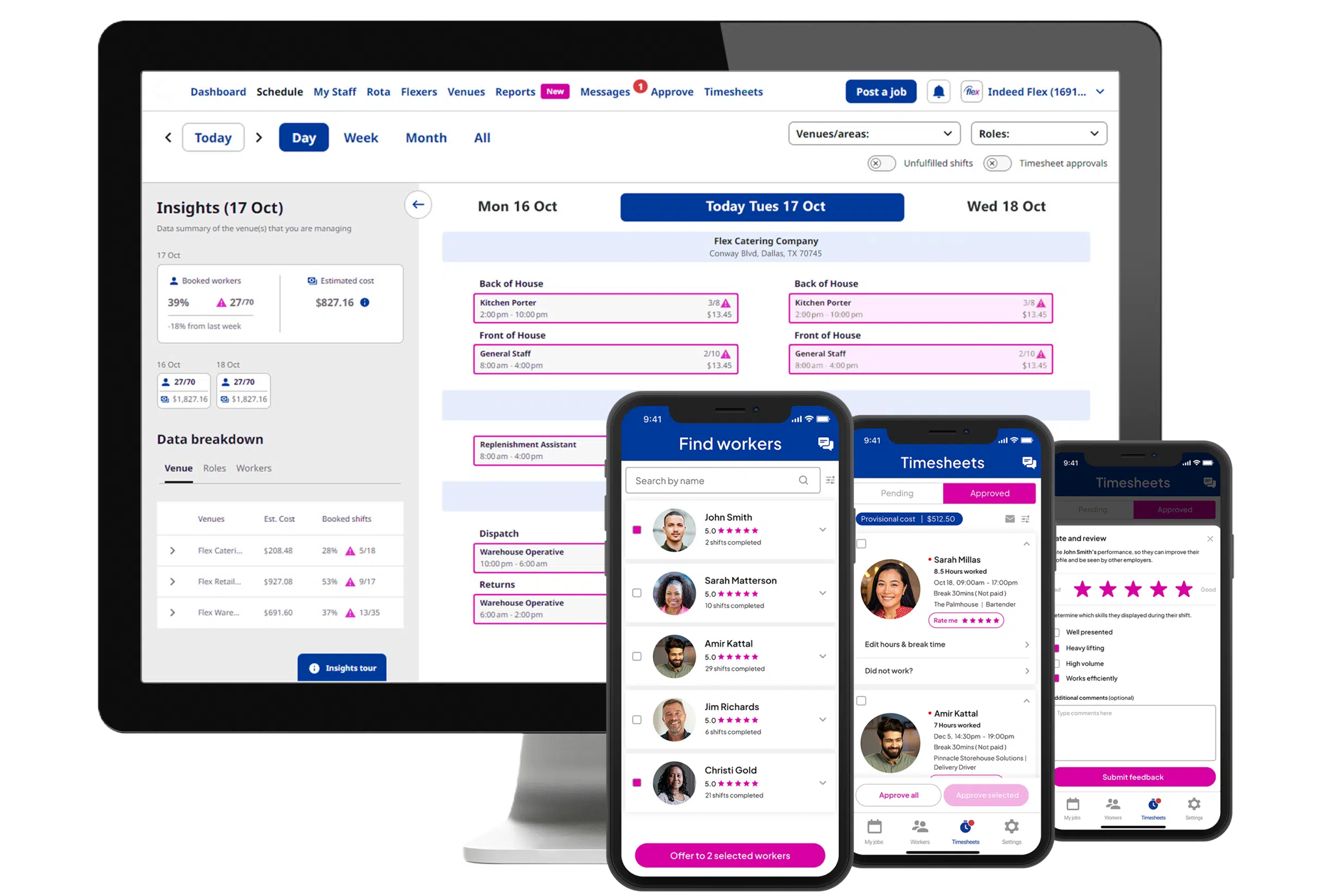 Workforce management software displayed on a desktop showing schedule insights and on three smartphones displaying worker profiles, timesheets, and feedback ratings.