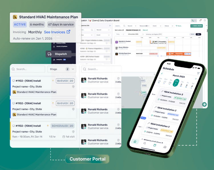 User interface of a customer portal showing HVAC maintenance plans, service scheduling, dispatch board, and a mobile view of scheduled installations in March 2023.