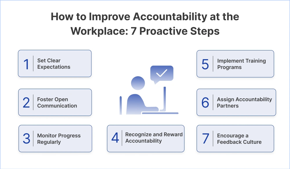 Improve Accountability in the Workplace [Your Ultimate Guide]