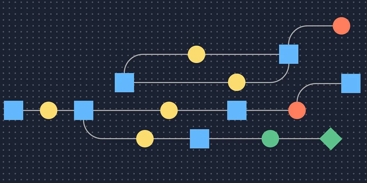 GitHub Training