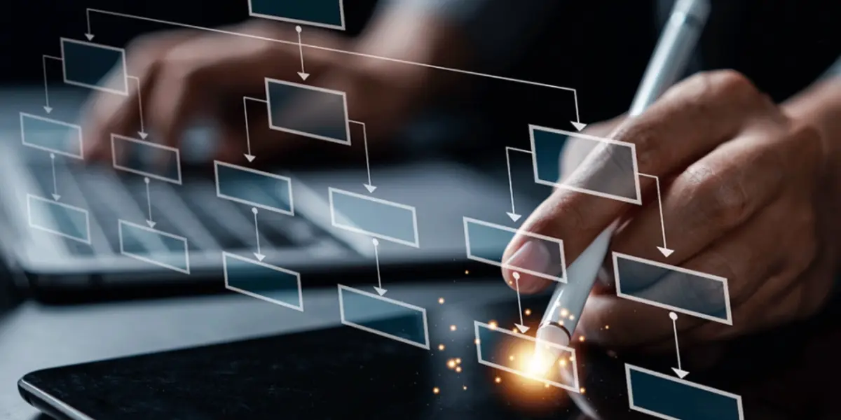 Corporate Structured Analysis and Structured Design Training Program
