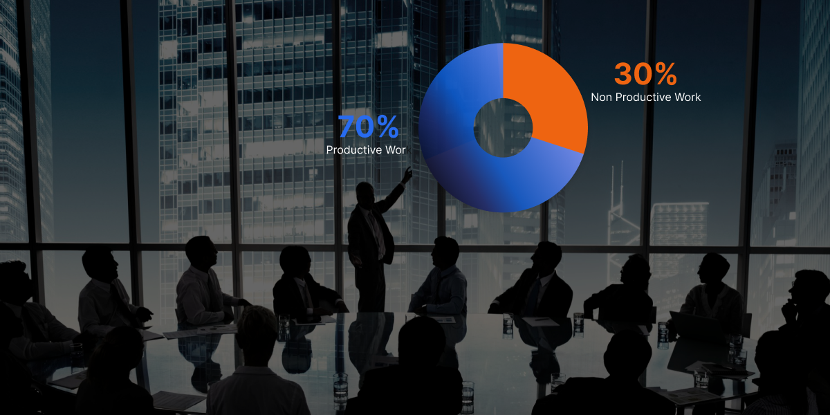 Mastering Talent Utilization Rate (TUR): Strategy, Costs, Technology, and Results