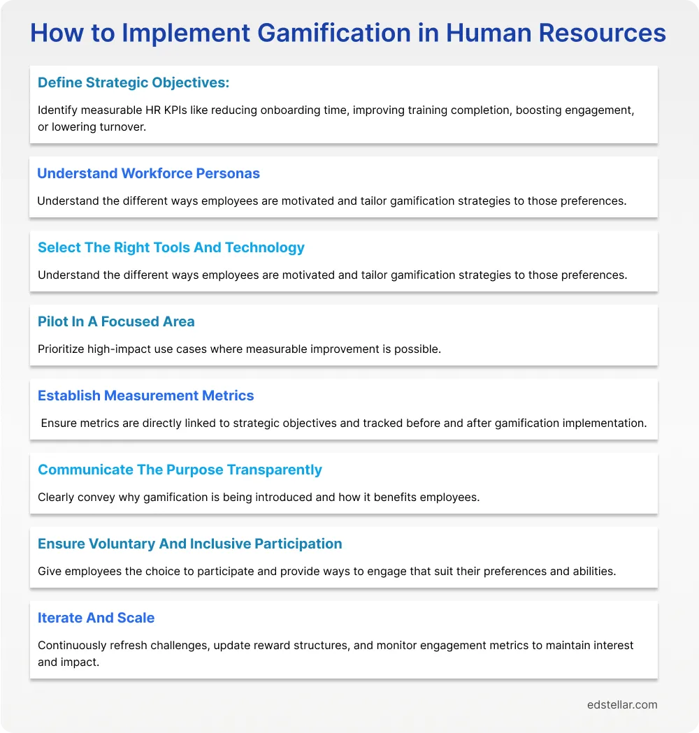 How to Implement Gamification in HR Successfully