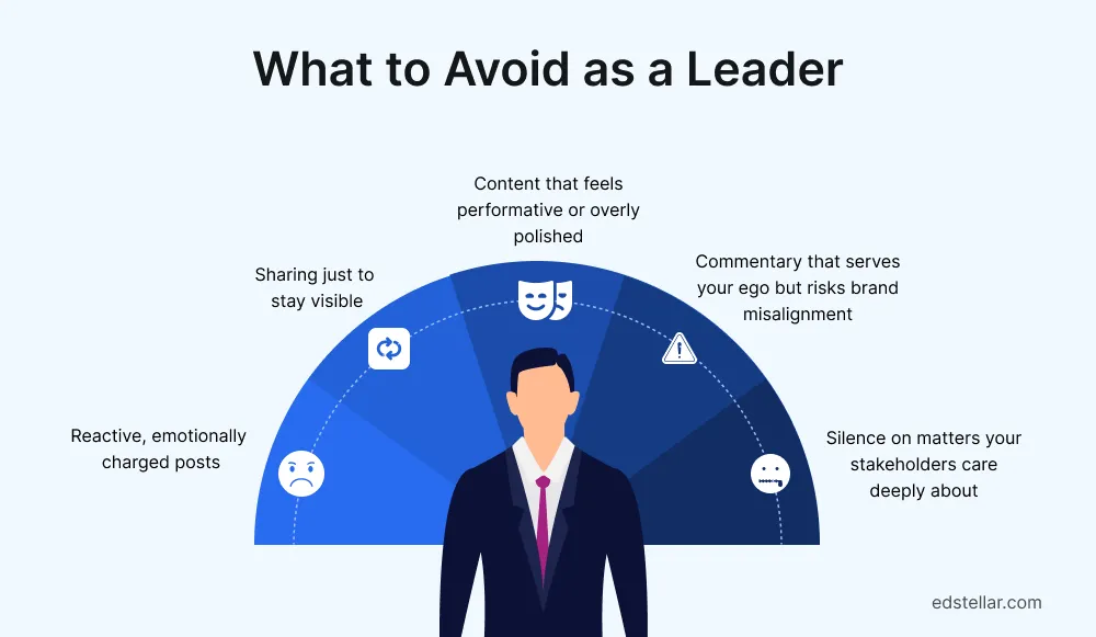 What to Avoid as a Leader