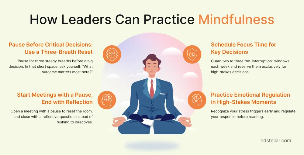 How Leaders Can Practice Mindfulness