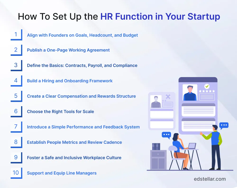 How To Set Up the HR Function in Your Startup