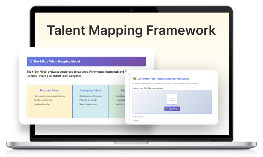 6-Box Talent Grid | Download Free Talent Mapping Framework Template