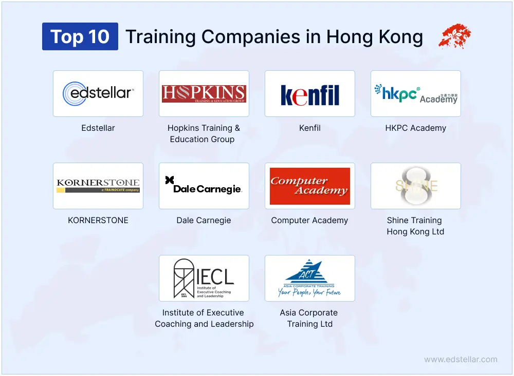 Top Corporate Training Companies in Hong Kong