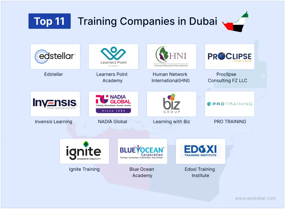 Top 11 Corporate Training Companies in Dubai