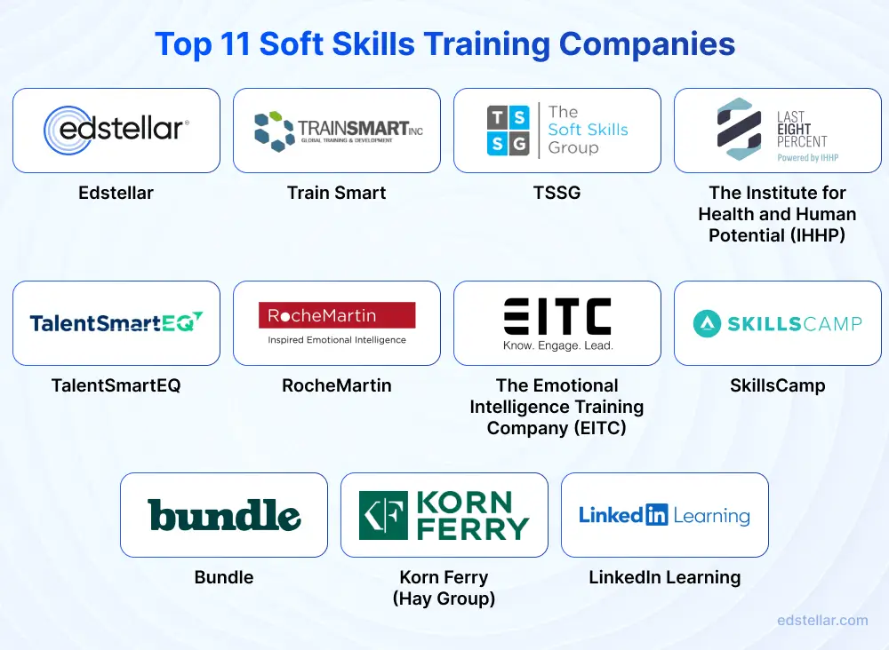 Top 11 Soft Skills Training Companies