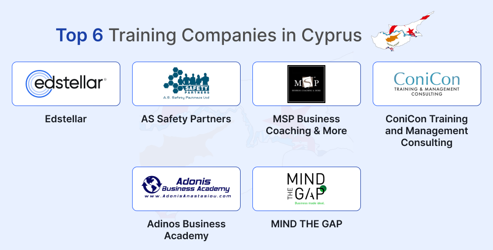 Top Corporate Training Companies In Cyprus