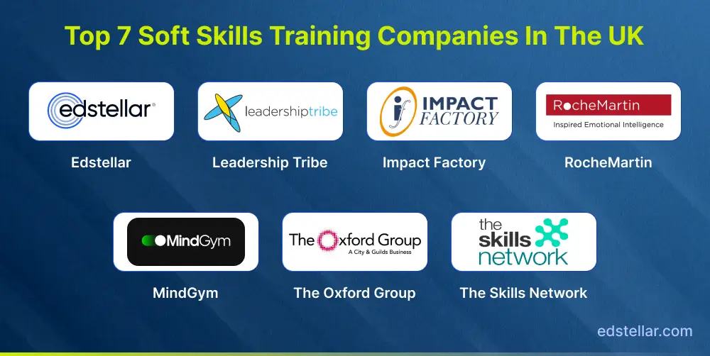 The Top 7 Soft Skills Training Companies in the UK