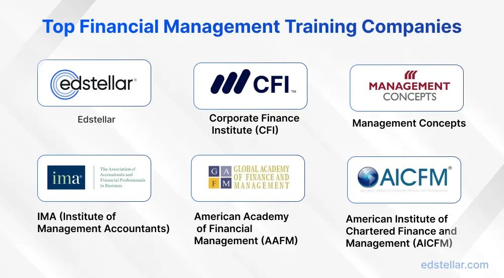 Top Financial Management Training Companies