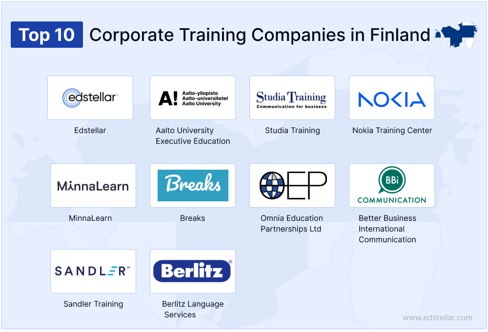 Top 10 Corporate Training Companies in Finland