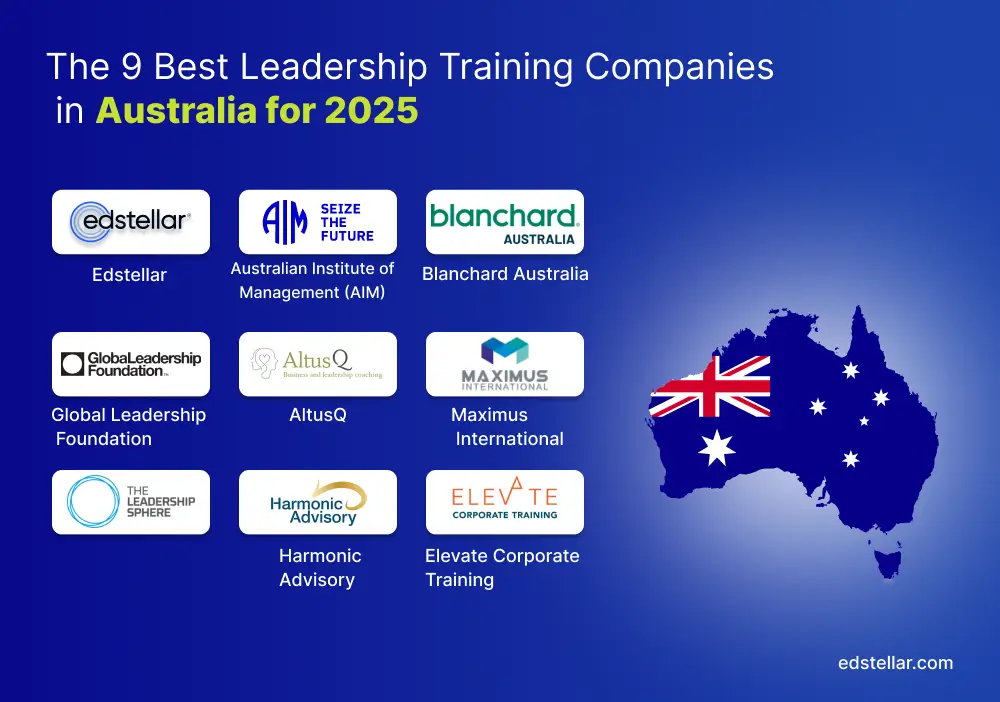 The 9 Best Leadership Training Companies in Australia for 2025