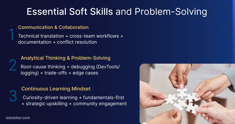 Essential Soft Skills and Problem-Solving