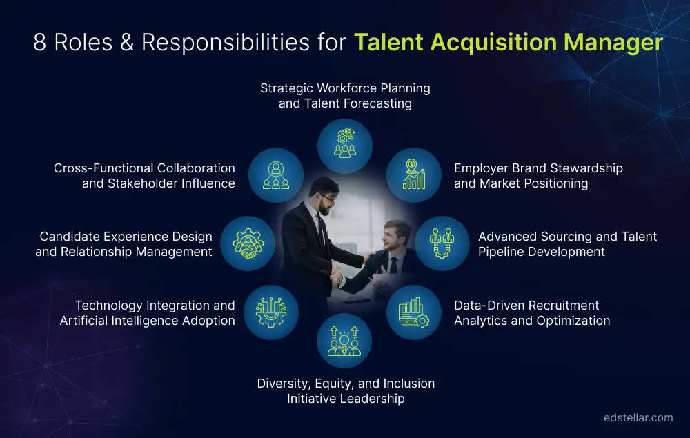 8 Essential Roles and Responsibilities of a Talent Acquisition Manager