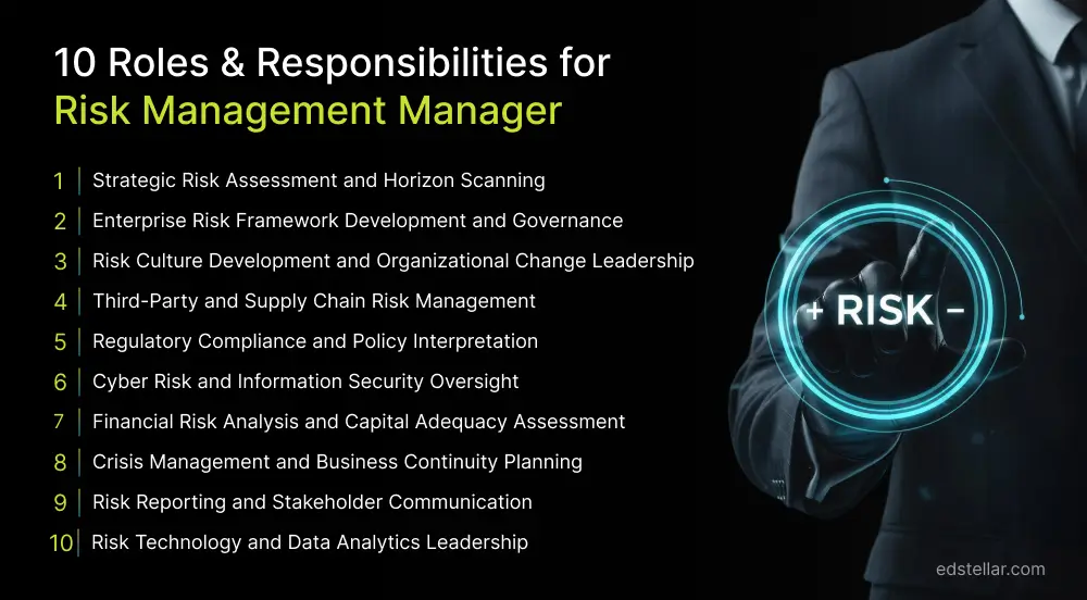 10 Roles & Responsibilities for Risk Management Managers