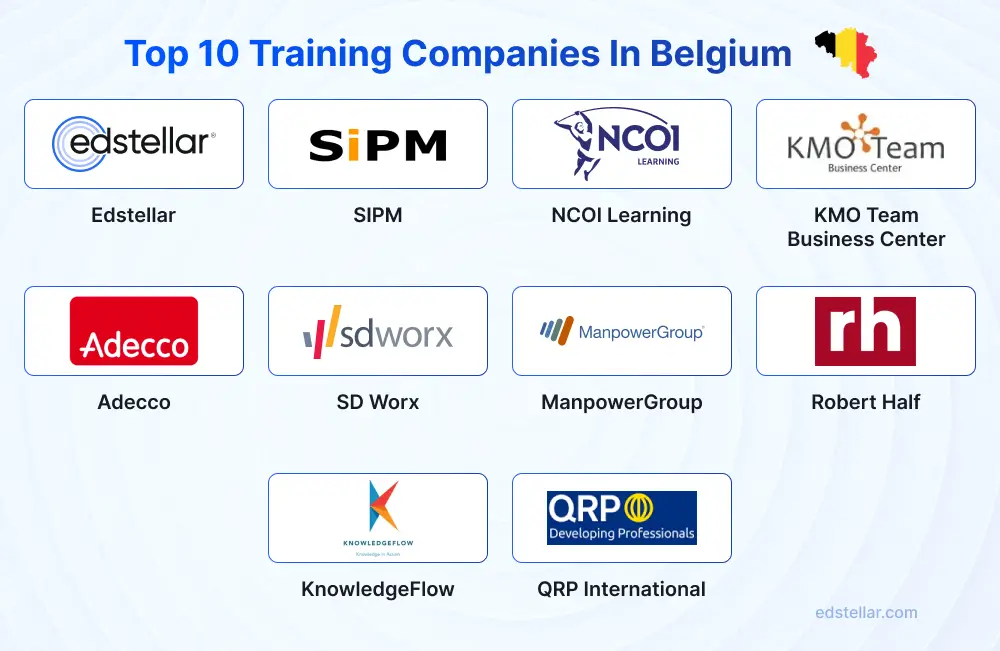 Top 10 Training Companies in Belgium