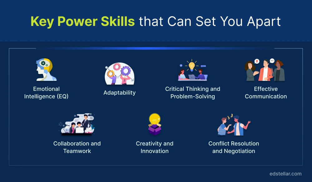 Key Power Skills that Can Set You Apart