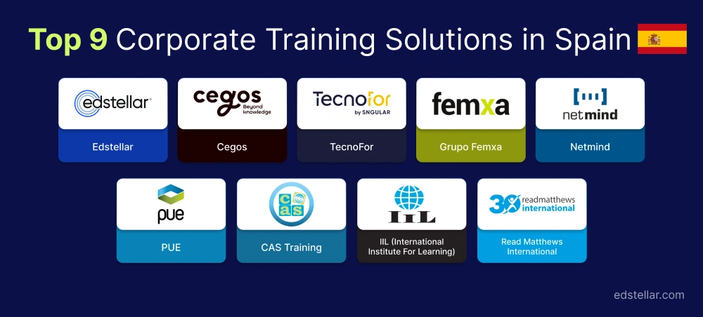 Top 9 Corporate Training Solutions in Spain