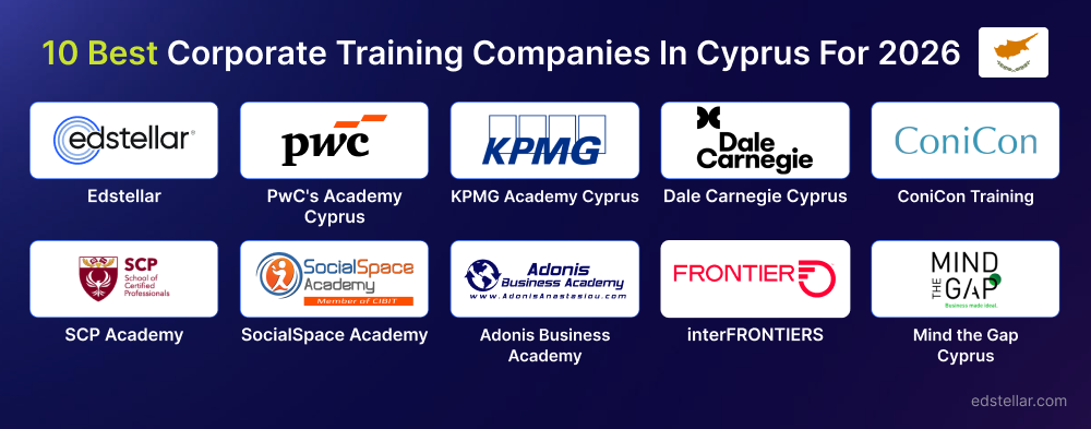 Top 10 Corporate Training Companies in Cyprus