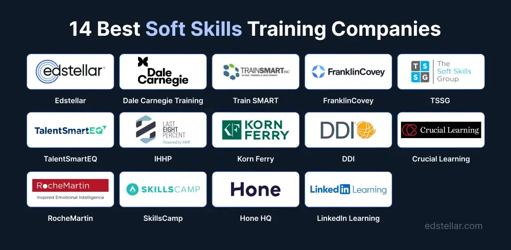 Top 14 Best Soft Skills Training Solutions