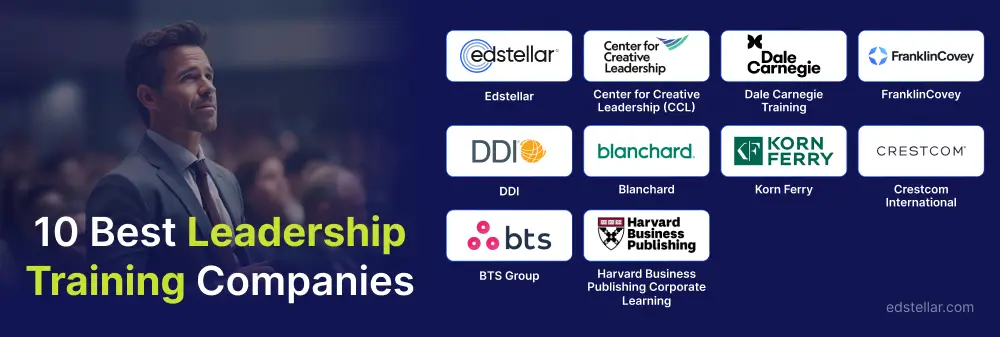 Top 10 Best Leadership Training Solutions