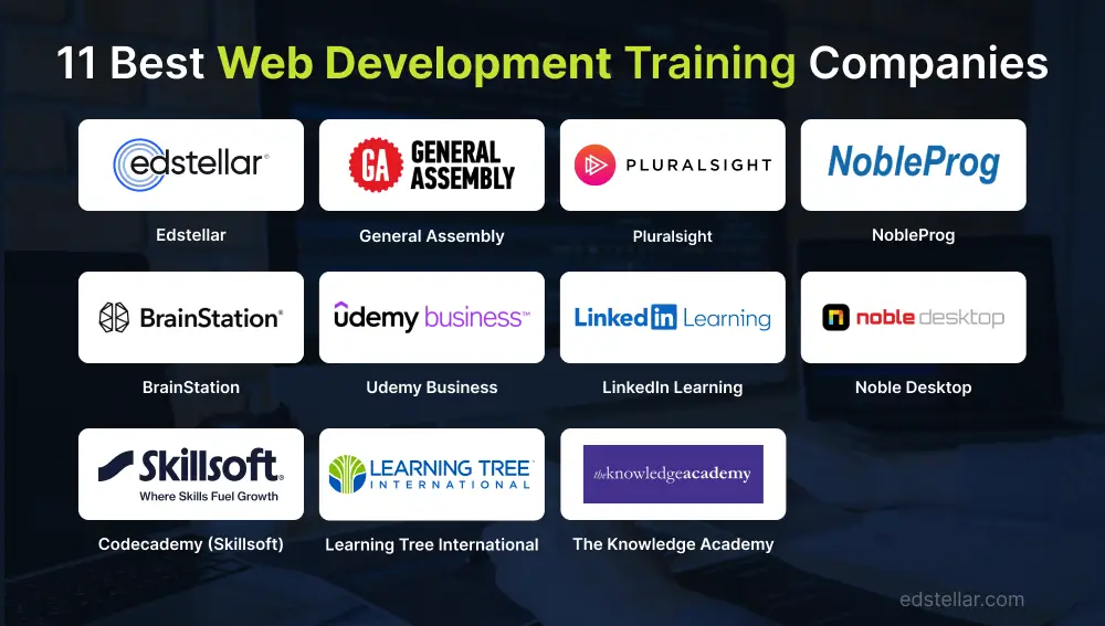 Top 11 Best Web Development Training Solutions