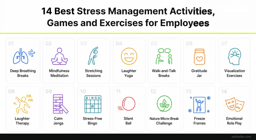 14 Stress Relief Activities for the Modern Workplace