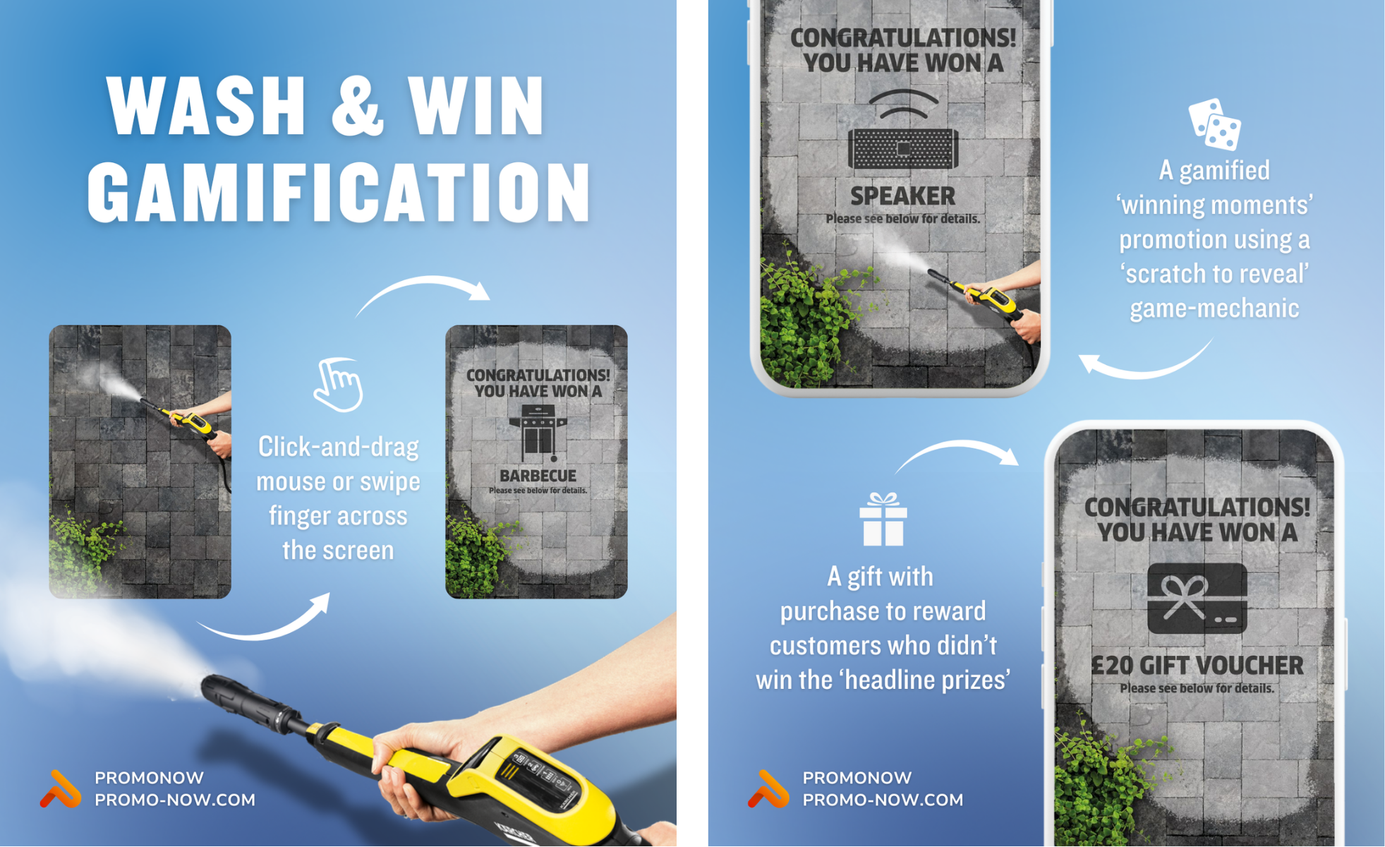 Kärcher 'Wash & Win'