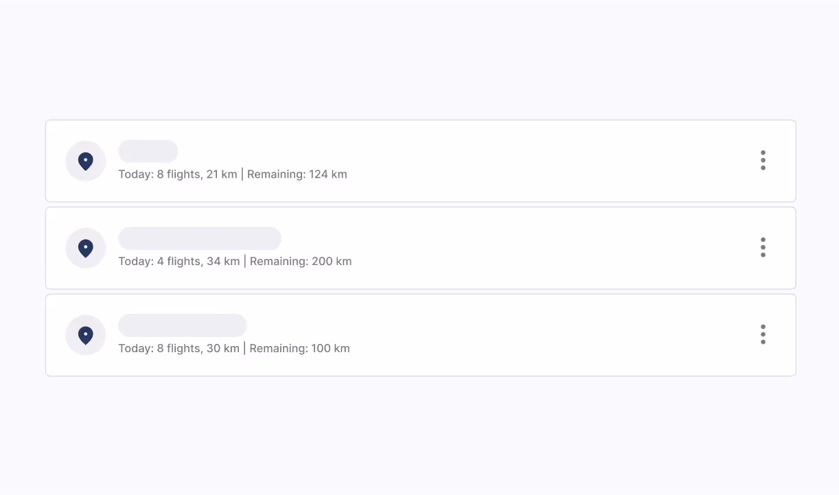 Set up projects with predefined operational presets