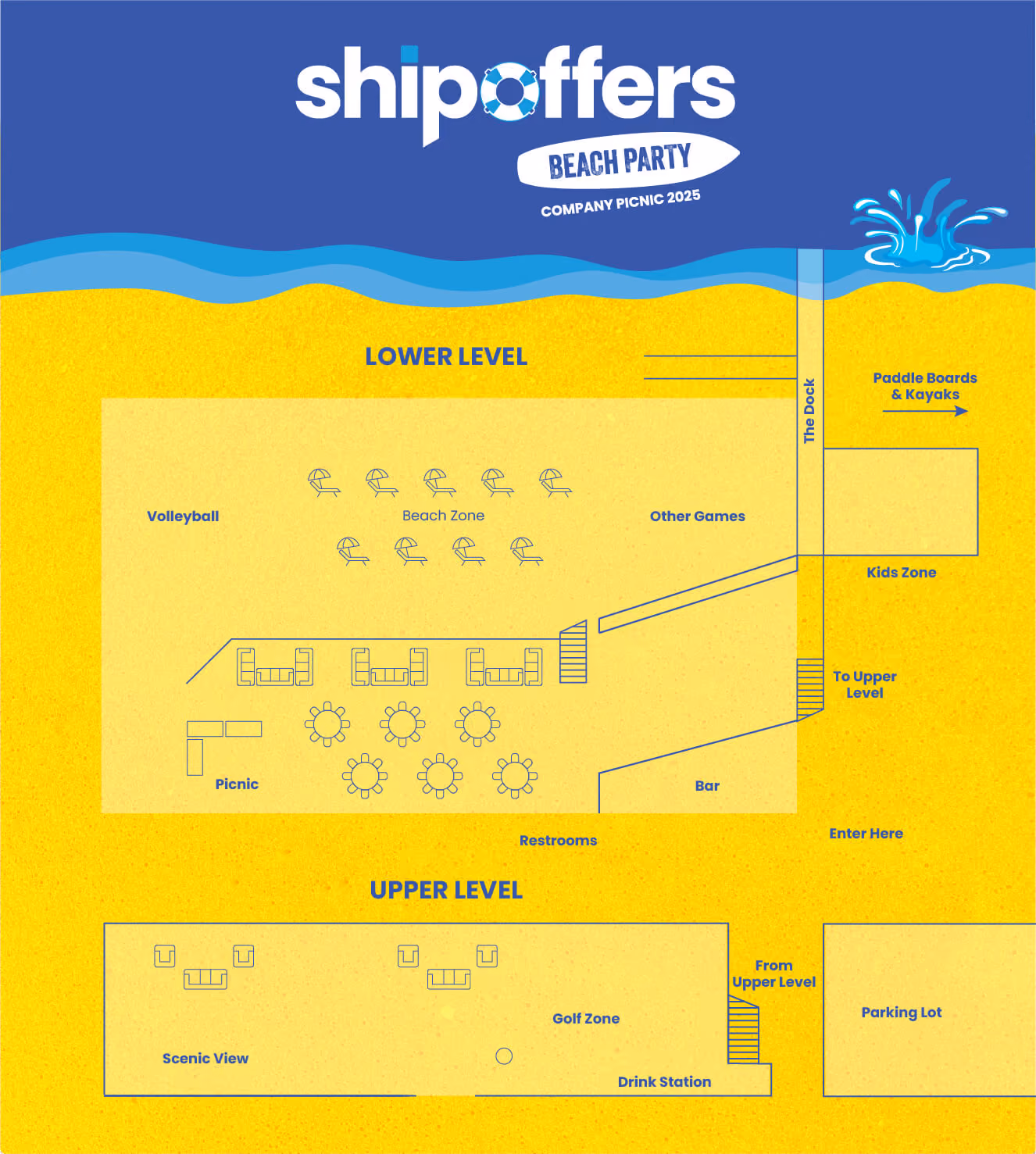 Map layout of Shipoffers Beach Party with lower and upper levels, zones for games, picnic, kids, and parking.