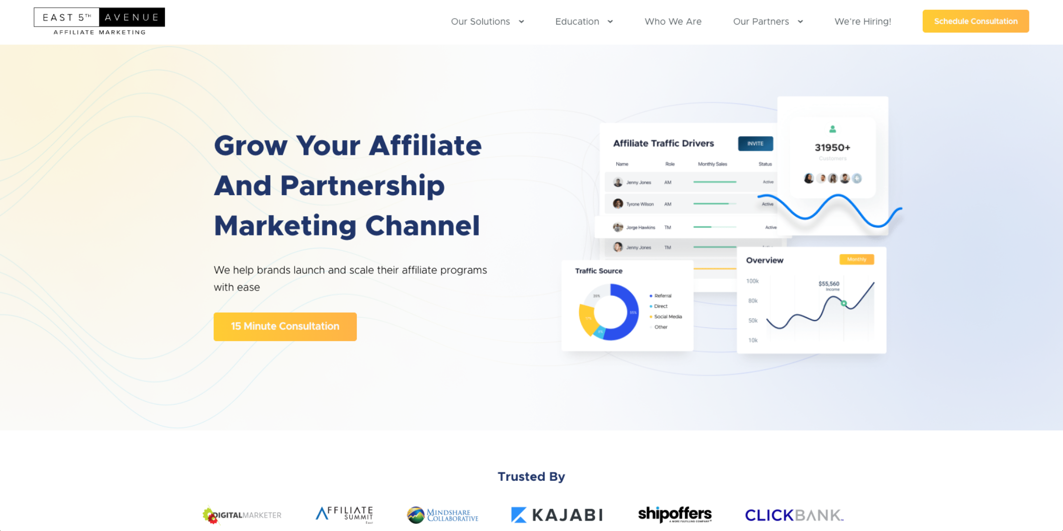 east 5th marketing partner